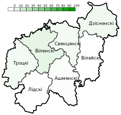 Populația vorbitoare de rusă
