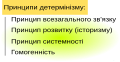 Мініатюра для версії від 08:55, 4 грудня 2015