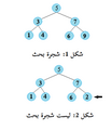 تصغير للنسخة بتاريخ 03:55، 10 أبريل 2024