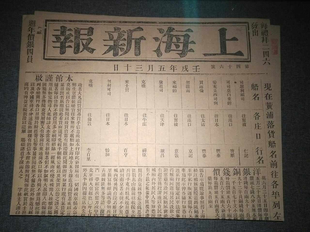 File 上海新报1862年5月13日 Jpg 维基百科 自由的百科全书