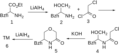 Patent: 3-Benzhydrylmorpholine synthesis.svg