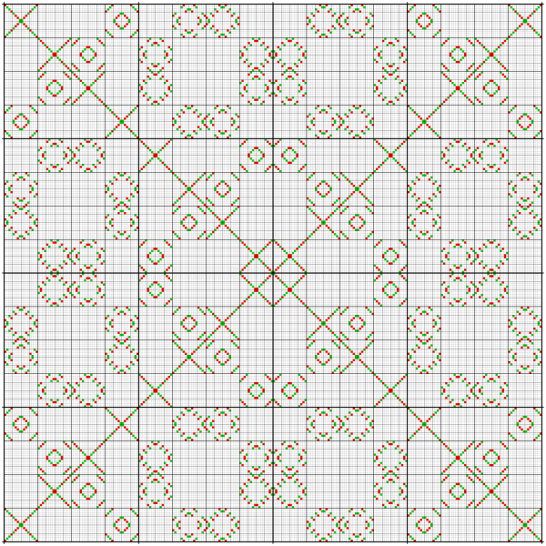 File:4-ary Boolean functions; matrix wec E0 E4.svg