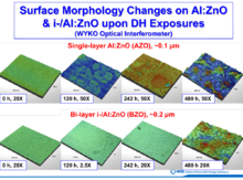 Surface morphology changes in Al:ZnO and i-/Al:ZnO upon damp heat (DH) exposure (optical interferometry) 44665-11.png