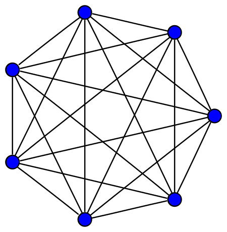 Tập_tin:6-simplex_graph.svg