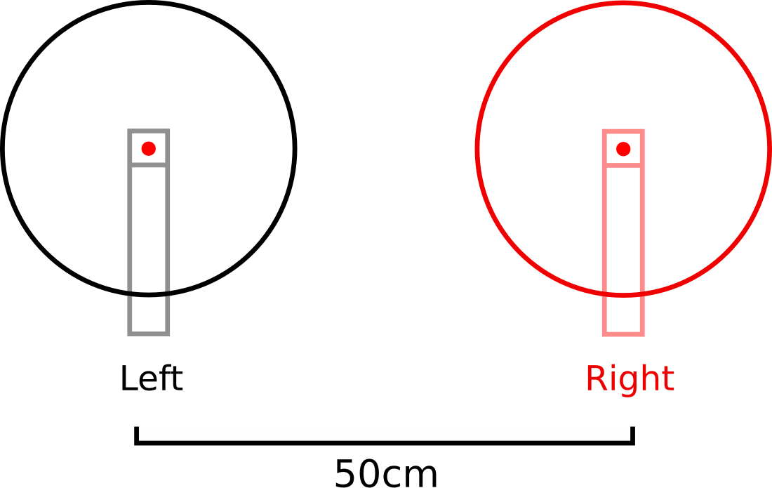 صدای استریو