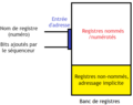 Vignette pour la version du 18 février 2024 à 01:29