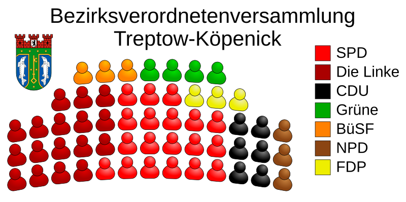 File:Allocation of seats in the borough council of Treptow-Köpenick (DE-2010-11-22).svg