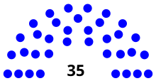 Arkansas Senate Arch 35d.svg