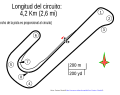 Autódromo Junín