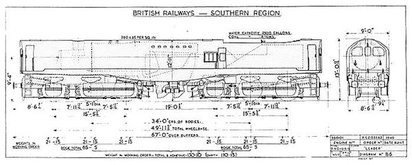 Works diagram of the Leader