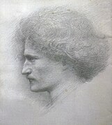 Retrato de Ignacy Jan Paderewski, 1892