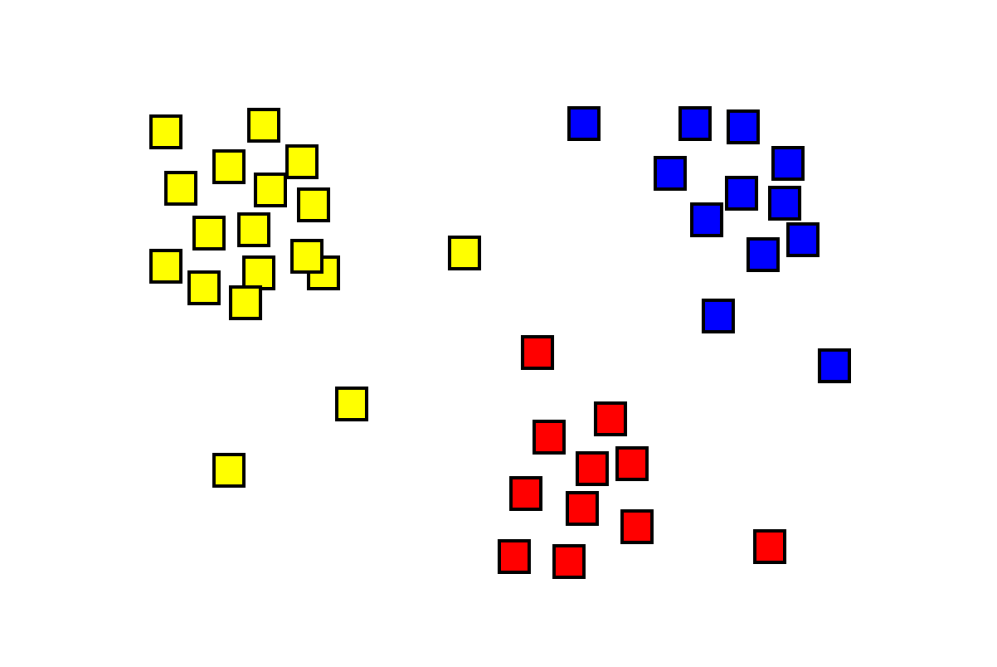 Cluster Analysis-avatar