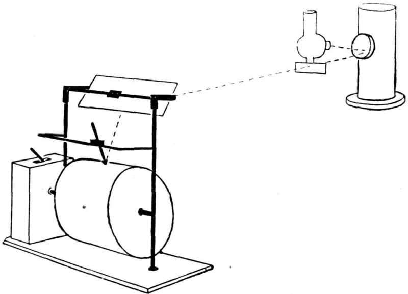 File:Collected Physical Papers Fig. 84.tif