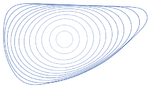 Curve-shortening of a convex curve
