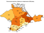 Etnisesti venäläisten osuus Krimin asukkaista alueittain vuonna 1926.