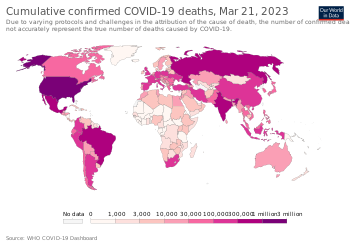 Cumulative confirmed COVID-19 deaths, OWID.svg