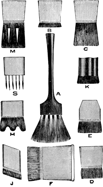 File:Cyclopedia of Painting-Fig 28.png