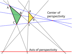 Desargues' theorem