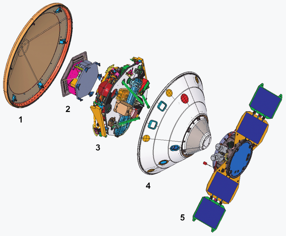 File:LOK spacecraft drawing with labels.png - Wikimedia Commons