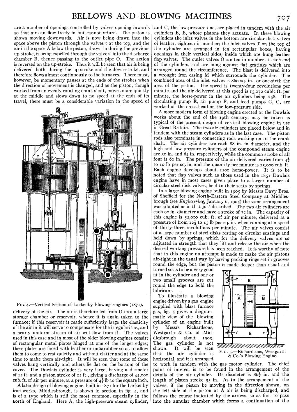 Cylinders that have steam фото 21