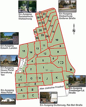 Frankfurt Am Main Hauptfriedhof: Geschichte, Die Entwicklung des Hauptfriedhofs, Gestaltung