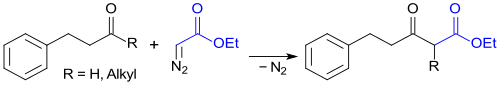 Ethyldiazoacetat EDA: Bildung von beta-Ketoestern