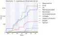 Pienoiskuva 6. maaliskuuta 2016 kello 22.56 tallennetusta versiosta