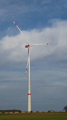 Windkraftanlage Windturbine Windgenerator mit