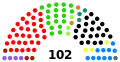 Vorschaubild der Version vom 18:35, 12. Feb. 2024