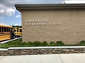 Harbour Hill İlköğretim Okulu, ana giriş meydanına bitişik okulun adının yazılı olduğu tabelaya doğru bakıyor.