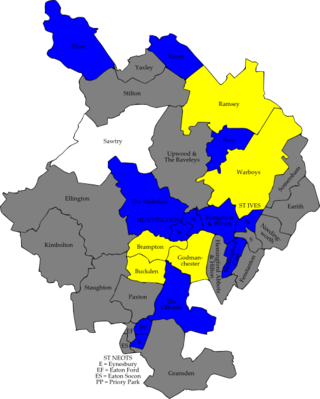 <span class="mw-page-title-main">2002 Huntingdonshire District Council election</span>
