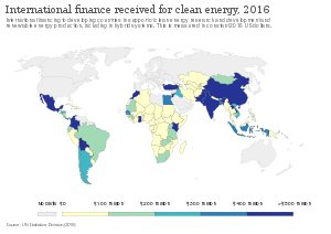 International finance received for clean energy, 2016 International finance received for clean energy, OWID.svg