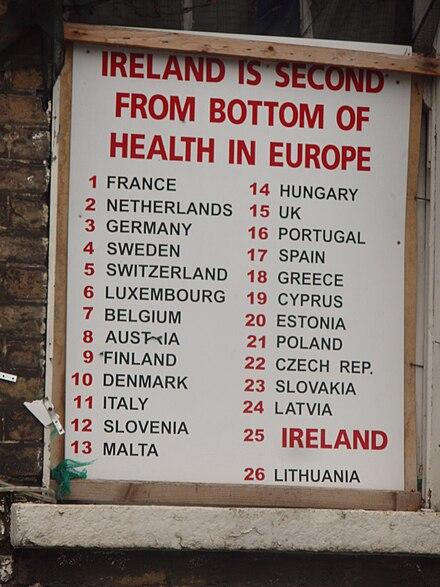Ireland is second from bottom of health in Europe. Poster in Dublin 2007
