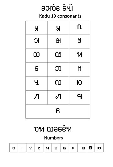 Kadu language