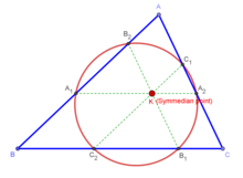 Lemoine circle of triangle ABC LemoineCircleOfTriangleABC.png