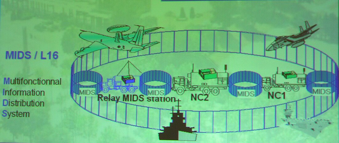 Multifunctional Information Distribution System