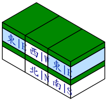 Taiwan Mahjong Scoring Chart