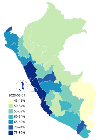 <span class="mw-page-title-main">COVID-19 vaccination in Peru</span> Plan to immunize against COVID-19