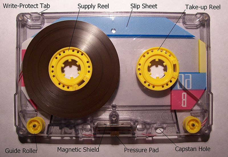 File:Memorex Compact Cassette opened.jpg