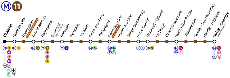 File:Metro Paris M11-plan-2030.svg