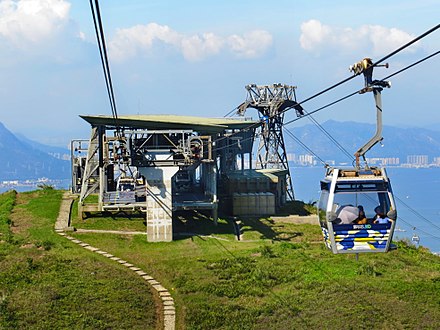 Ngong Ping 360