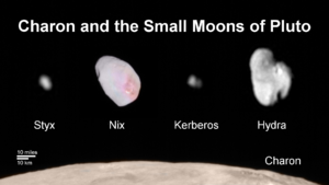 Měsíc Kerberos: Objev, Fyzikální vlastnosti, Vlastnosti oběžné dráhy