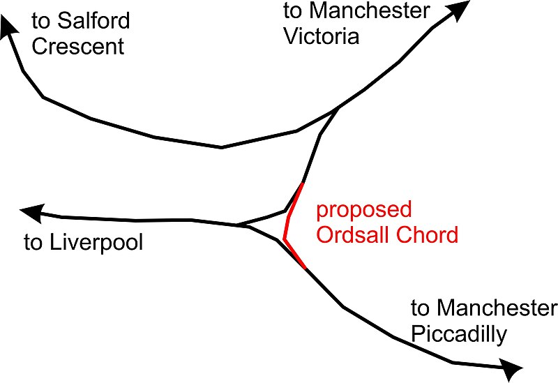 File:Ordsall Chord layout.jpg