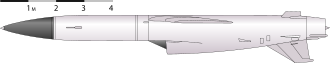 P-500 Bazalt, similar in outline to older P-35 Progress. The length of P-35 marginally exceeds the beam of Vereshchagino. P-500 bazalt sketch.svg