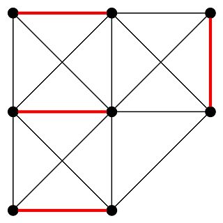 <span class="mw-page-title-main">Tutte theorem</span> Characterization of graphs with perfect matchings