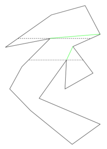 Ontbinding van een veelhoek in eentonige veelhoeken