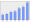 Evolucion de la populacion 1962-2008