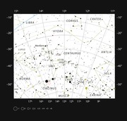 ケンタウルス座を中心とした南天の星図。澄んだ夜に裸眼で視認可能な星々が並んでいる。プロキシマ・ケンタウリは赤い丸で示されている。プロキシマ・ケンタウリは裸眼で視認するには暗すぎるが、小さな望遠鏡があれば観測可能である。