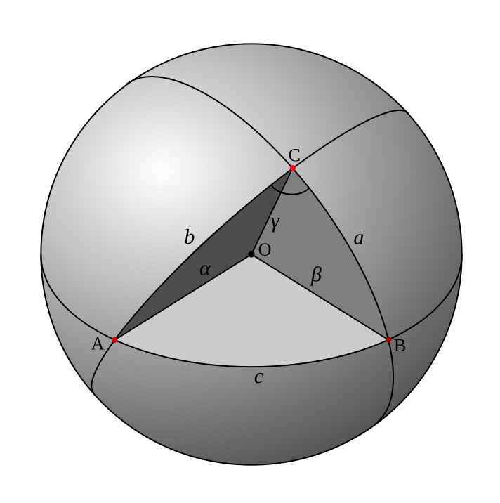 Сферический треугольник. Сферическая геометрия Римана. Геометрия Римана треугольник. Двуугольник Римана.