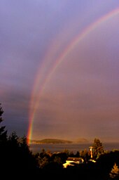 What causes a rainbow to appear in the sky